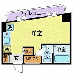 ＧＳプラザ鶴見駅前の物件間取画像